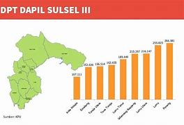 Dprd Sulsel Dapil 3