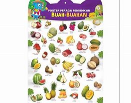 Sebutkan Nama Nama Buah Dalam Bahasa Arab