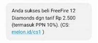 Top Up Idle Legend Telkomsel Murah 2024 Terbaru Hari Ini